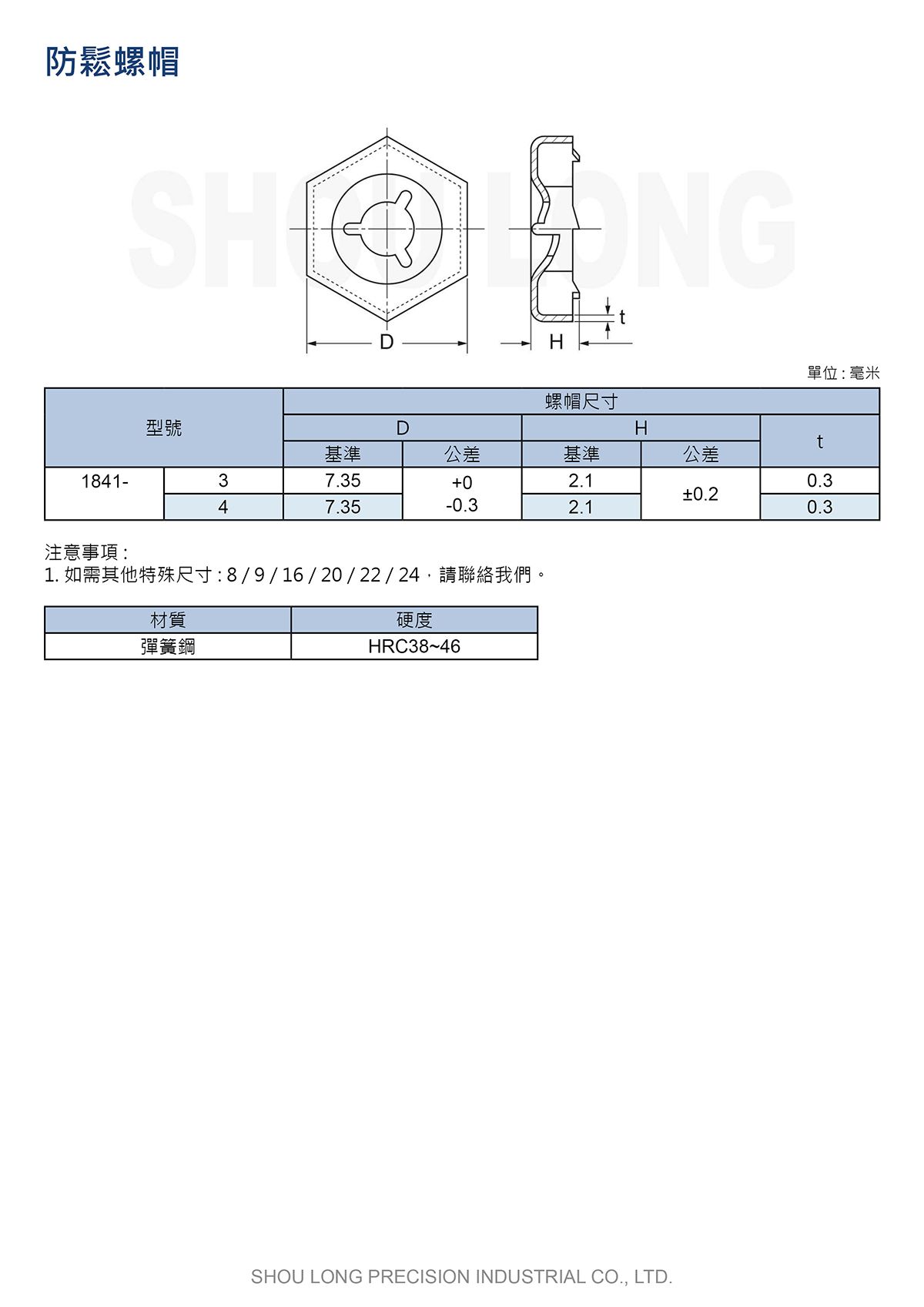 防鬆螺帽 JIS(公制)規格表