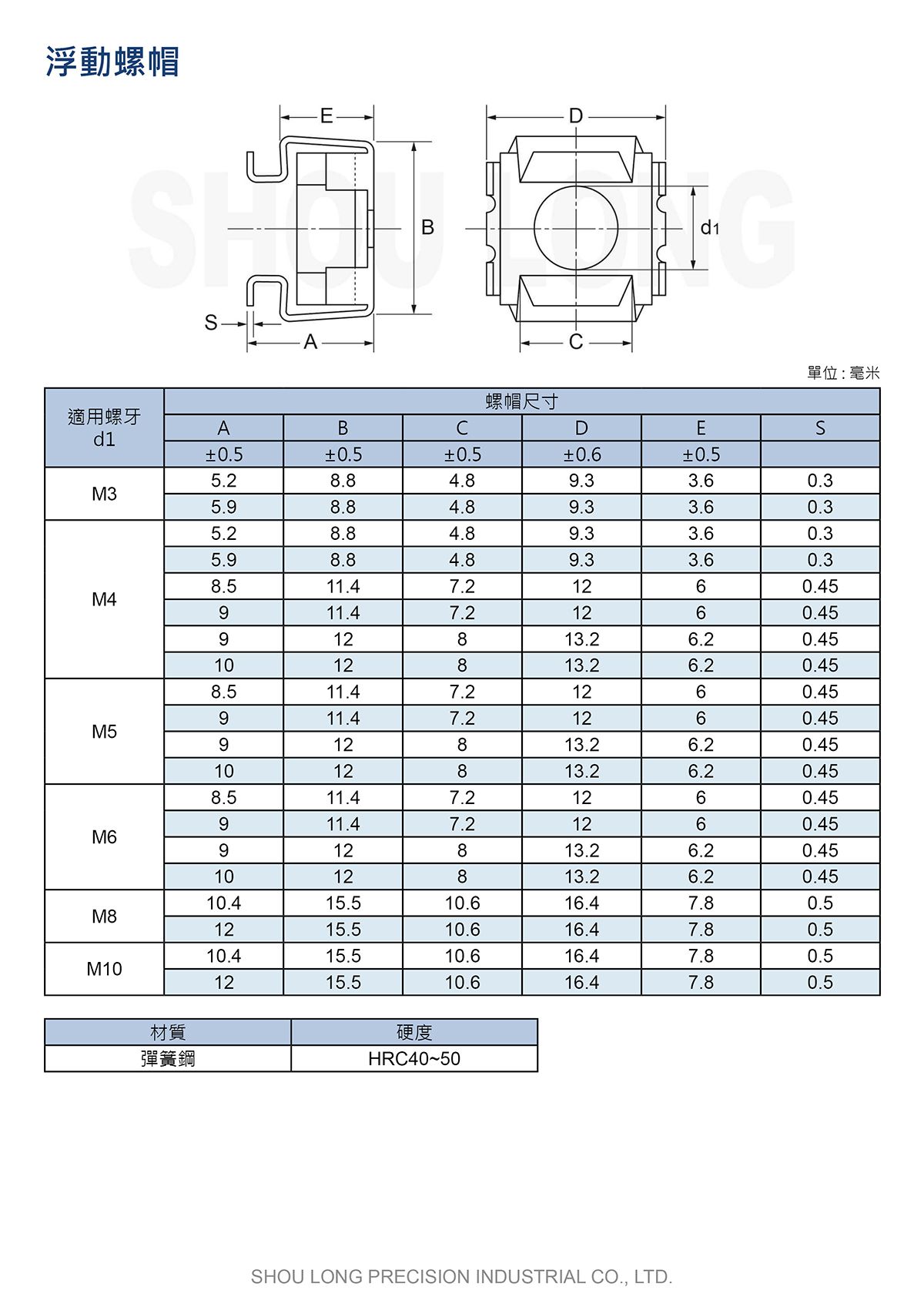 浮动螺帽JIS(公制)规格表