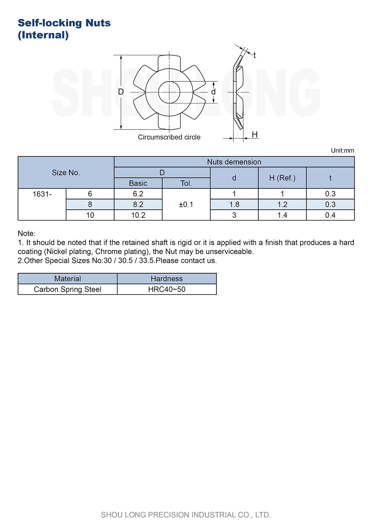 Spec of JIS Metric Self-locking Internal Nuts