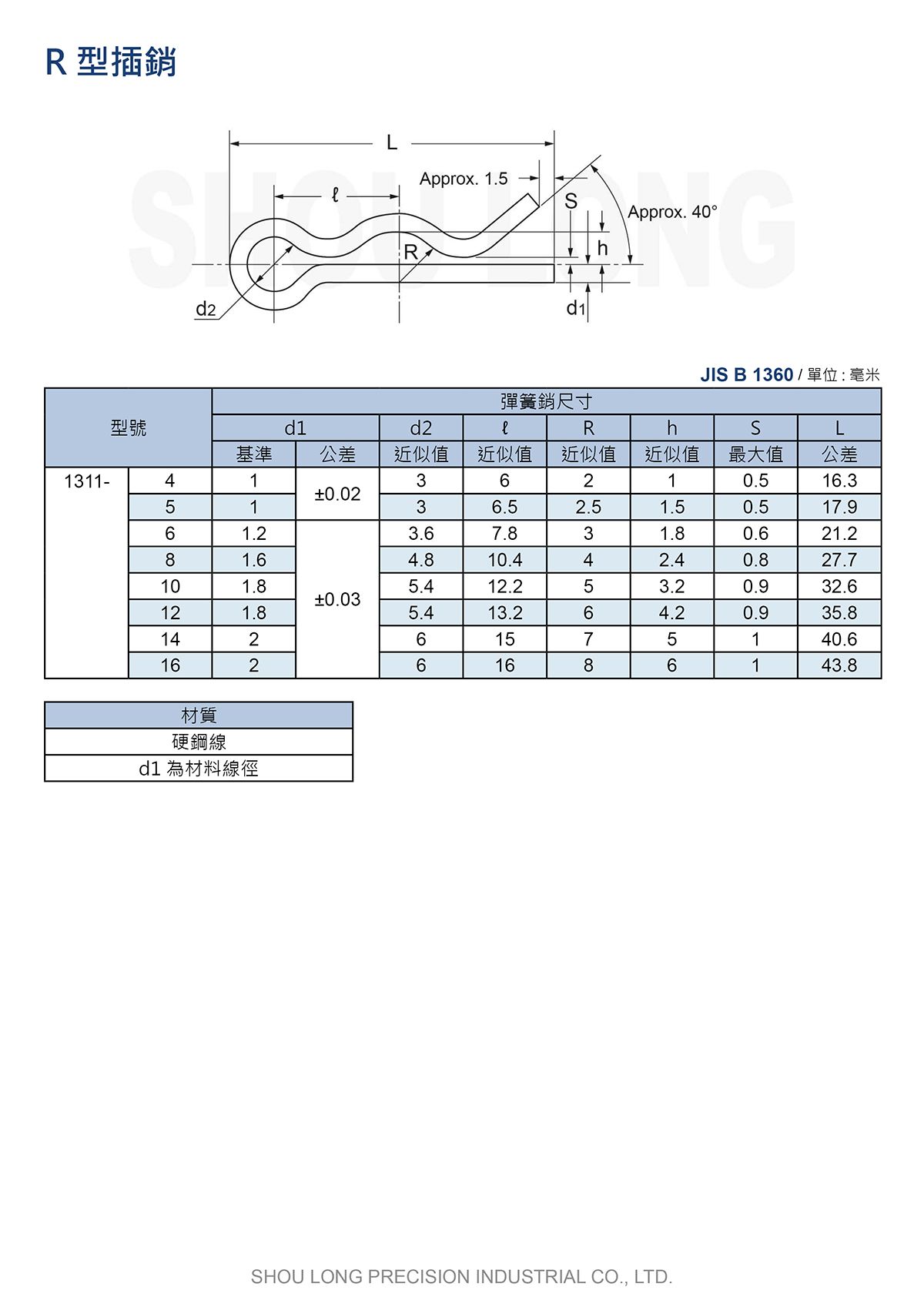 R型插销JIS B1360 (公制) 规格表