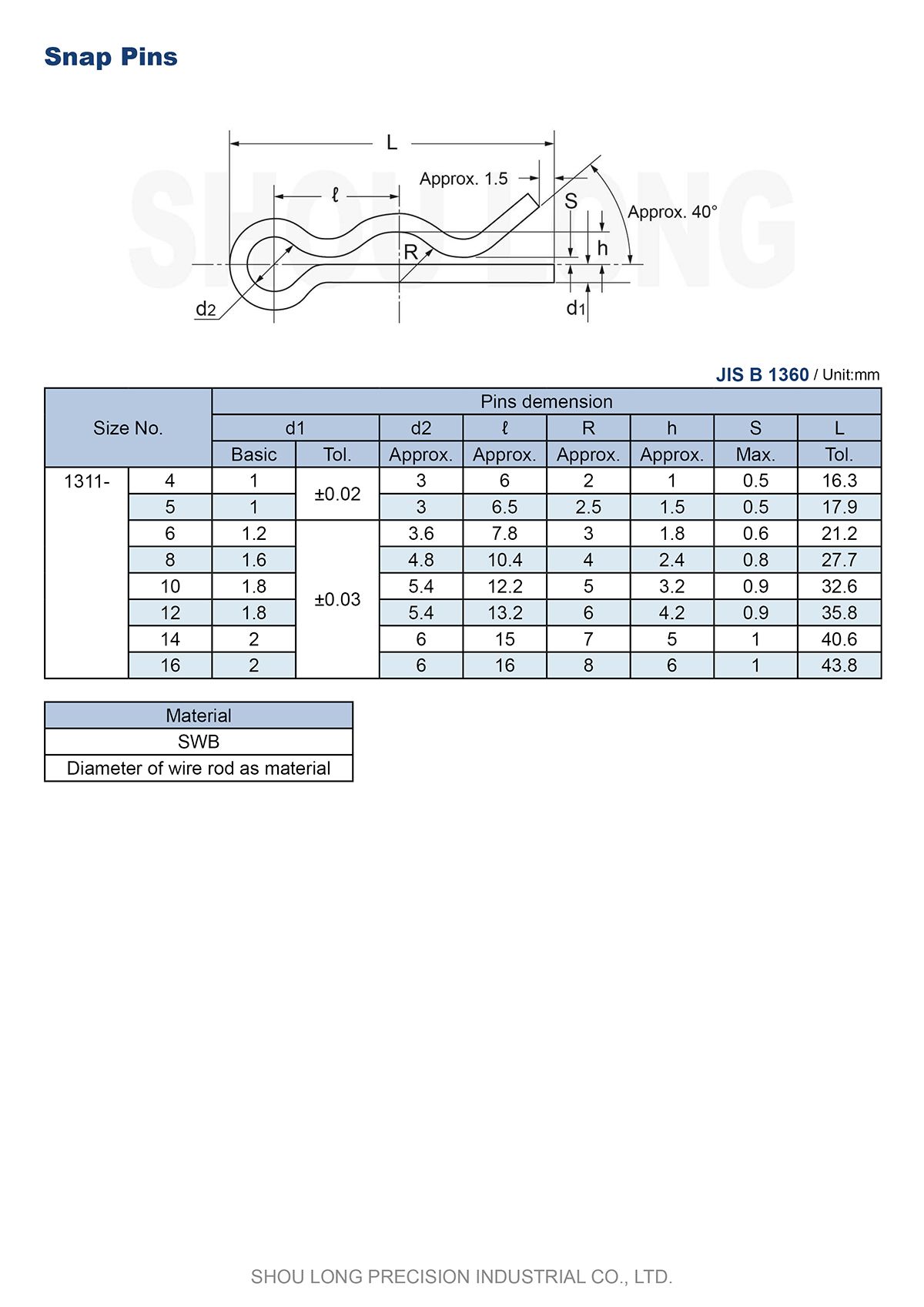 Spec of JIS Metric Snap Pins B1360